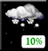 Partly Cloudy, Snow Showers