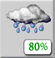 Mostly Cloudy, Isolated Showers