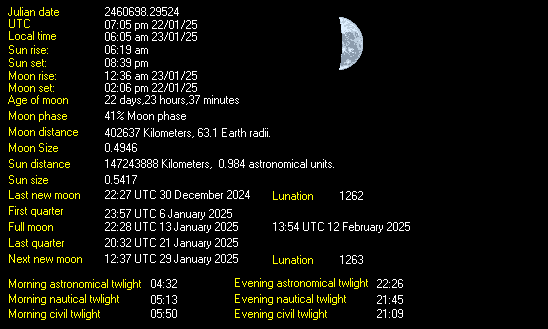 Moon Details from Weather-Display